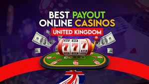 Discover the Best Online Casino Slots in the UK