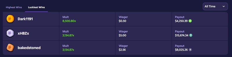 Mission uncrossable casino, mission uncrossable game